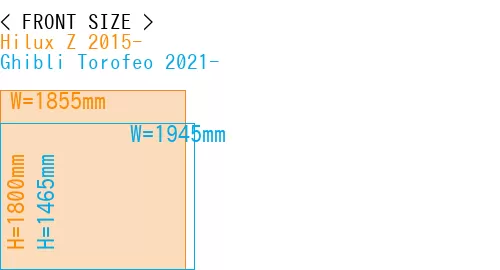 #Hilux Z 2015- + Ghibli Torofeo 2021-
